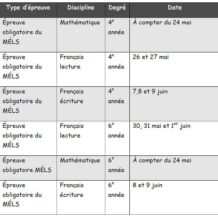 Liste des examens de juin du ministère de l’éducation